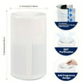 thumbnail image 3 of HEPA Air Purifier with Scented Sponge – USB Rechargeable, 3-Speed Adjustable, 3-Stage Filtration for Home & Office, Removes Dust, Pet Dander & Odors, Ideal for Bedroom & Living Room, 3 of 4