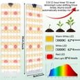 thumbnail image 3 of FINAQUA USB Plant Growth Light - Sunlight Simulation, Heat Adjustable 3 Light Modes & Timer for Flowers Fruits Veggies, 3 of 7