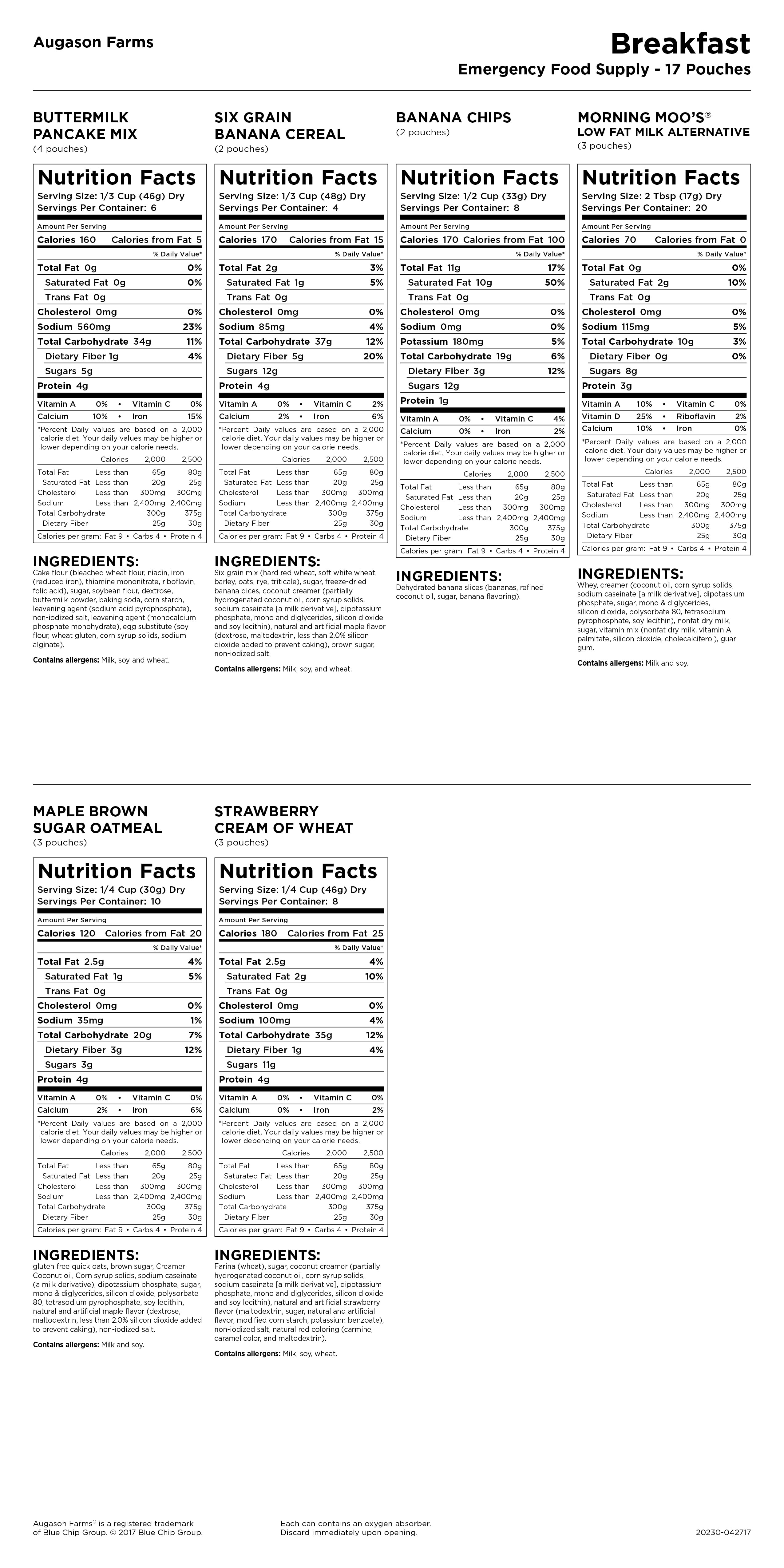 (2 pack) Augason Farms Breakfast Emergency Food Supply, 6 Varieties