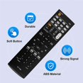thumbnail image 2 of RC-736M Replace Remote for Theater System HT-R570 HT-S5200 HT-S5200B -570 -570 LSKF-570R LSKR-570R -570, 2 of 5