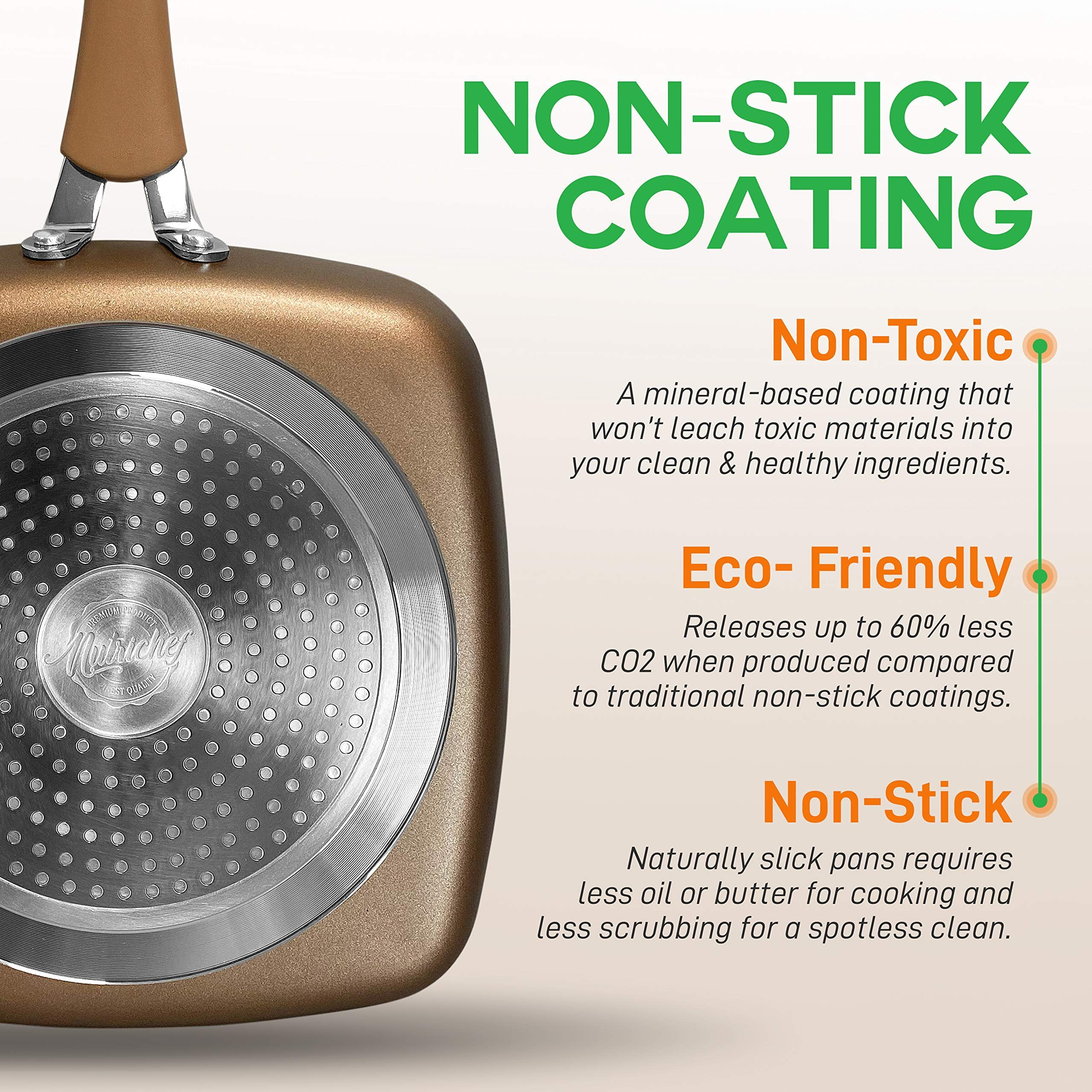 NutriChef Grill Pan 9.45'' Durable Stylish Non-Stick High-Qualified Cookware, Induction PTFE/PFOA/PFOS-Free Heat Resistant Lacquer Kitchen Ware, Compatible with Models: NCCW14S & NCCW20S, 1