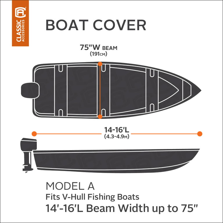 Classic Accessories StormPro Heavy-Duty Boat Cover, Fits boats 14 ft - 16  ft long x 75 in wide 