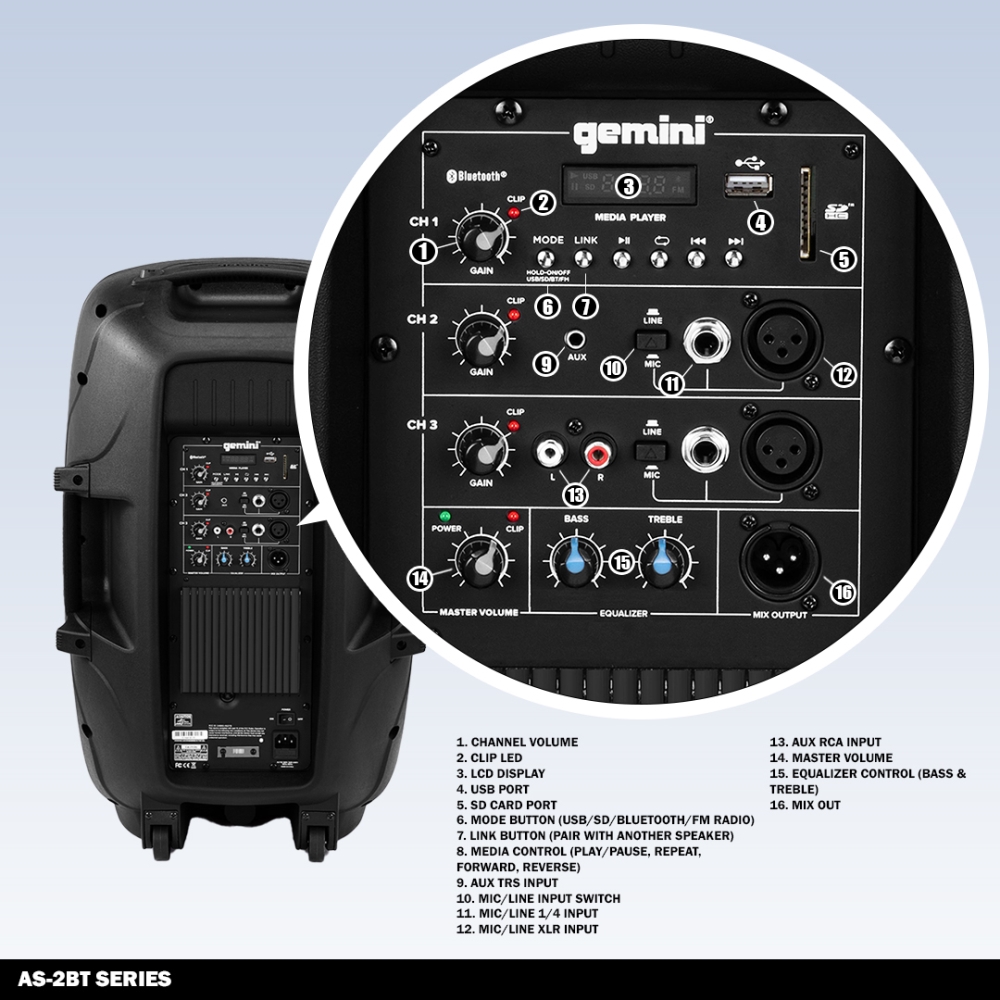 Gemini 2000W Powered PA Speaker 15” – Active Stage Monitor with EQ, XLR Inputs, Stand Mount, Road-Ready Design, Full-Range 2-Way Sound for DJs & Events (AS-2115P)
