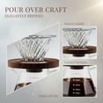 thumbnail image 5 of 5 in 1 Pour Over Coffee Maker Set, Glass Coffee Dripper Kit with 20 oz Carafe, 50 Disposable Filters, Wooden Stand, Coffee Scoop and Cleaning Brush for Manual Brewing, 5 of 8