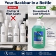 thumbnail image 2 of Pro Nail Cool Breeze Astringent - Cleanses and Tones, Refreshes Skin - 128oz, 2 of 7