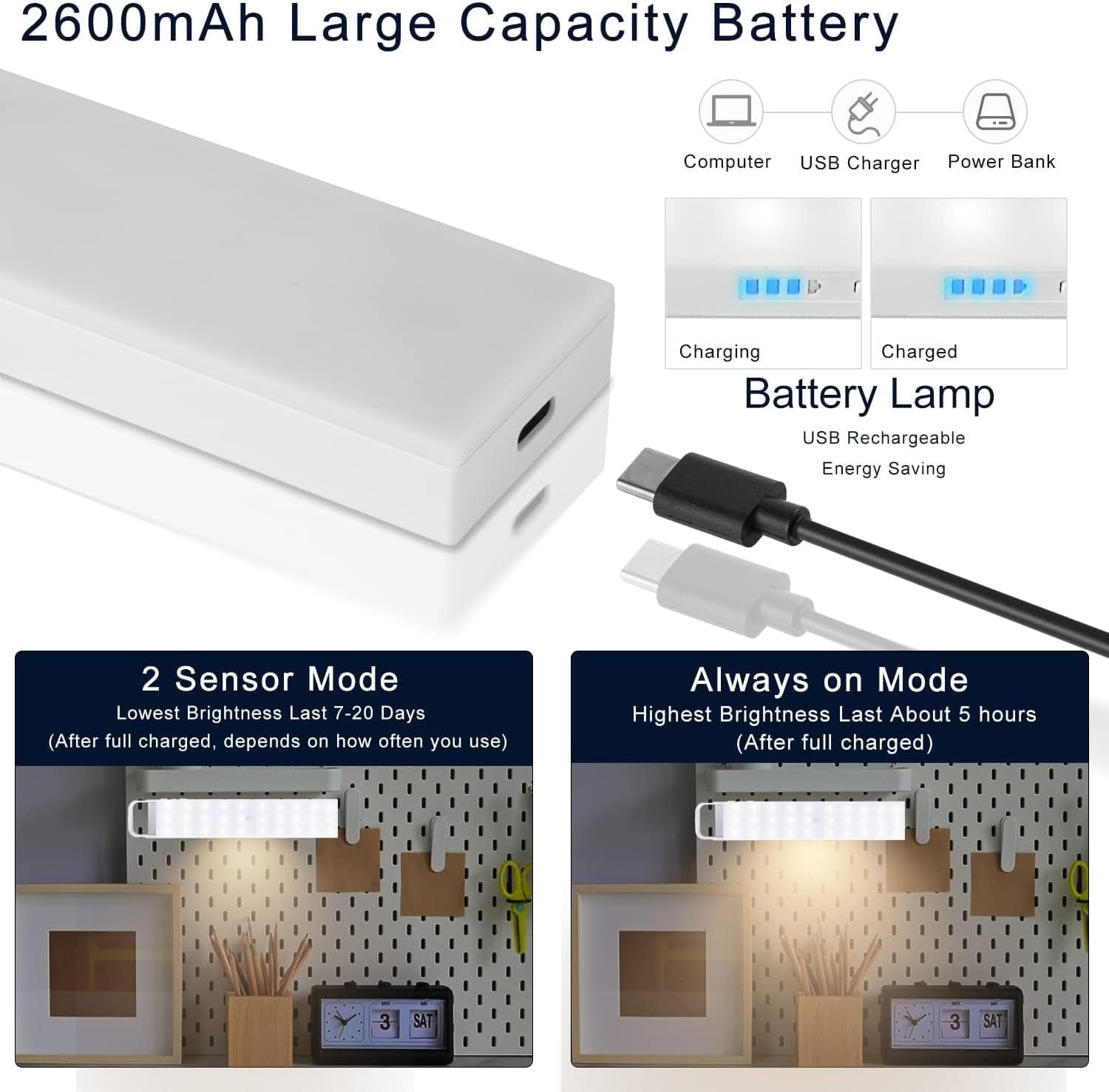 60 LED Under Cabinet Lights, Wireless USB Rechargeable Motion Sensor LED Light with Built-in Magnet Strip for Kitchen, Wardrobe, Closet