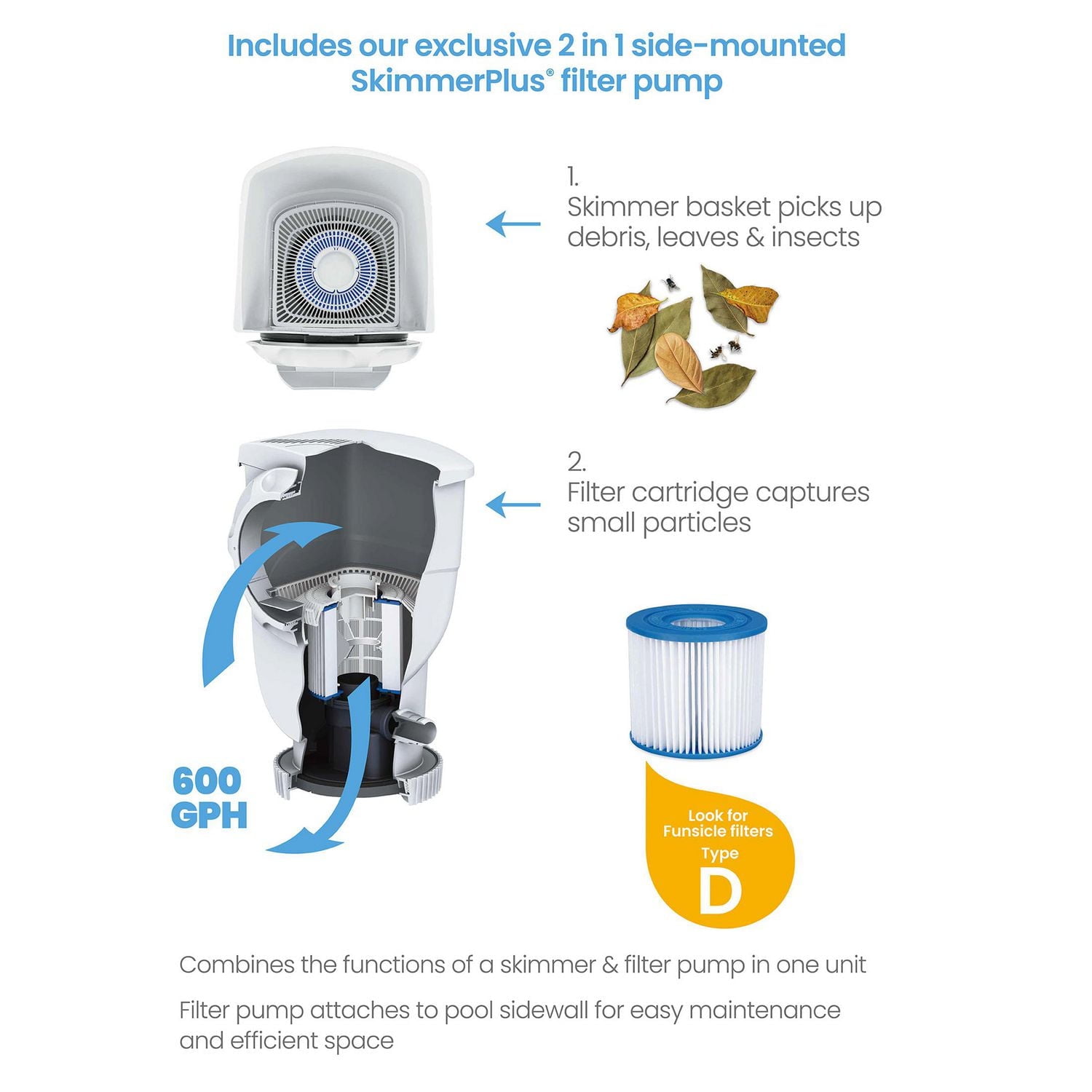 Funsicle 12 ft Activity Pool