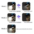 thumbnail image 5 of Solar outdoor clip light led courtyard garden light, 5 of 5