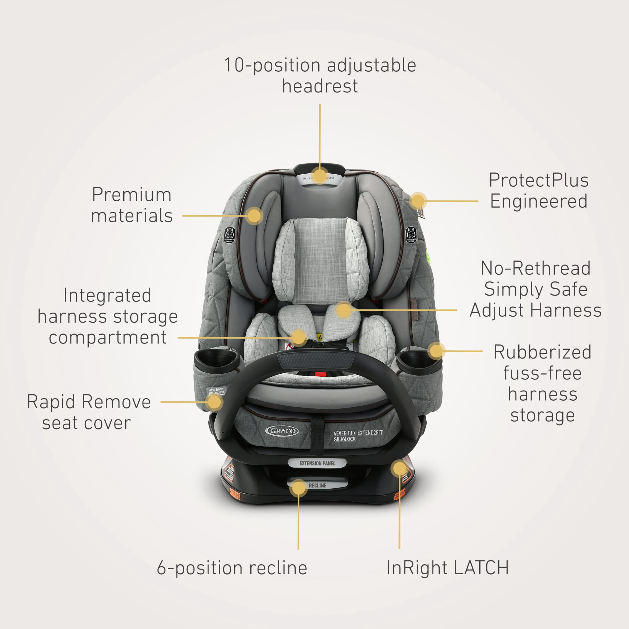 Graco Premier 4Ever DLX Extend2Fit SnugLock 4-in-1 Car Seat featuring Anti-Rebound Bar, Midtown Collection, Grey