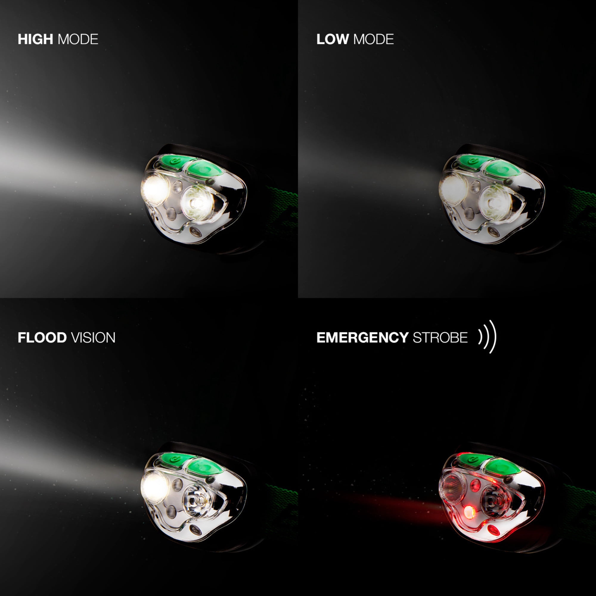 Energizer Vision Ultra HD Rechargeable LED Headlamp, Bright 400 Lumens, USB Charging Cable, for Camping, Running, Jogging, Hunting, Hiking and Reading, 3AAA Batteries Included