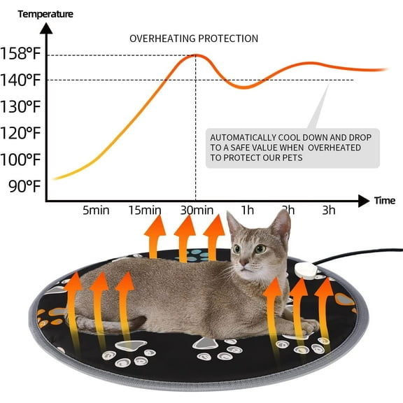 Waterproof Pet Heating Pad for Dogs Cats, Adjustable Temperature Mat with Anti-Bite Wire and Smart Timer