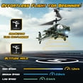 thumbnail image 5 of JoyStone RC Helicopter, 2.4GHz Remote Control Helicopter (AH-64) with 3 Speed Modes, 30+ Min Flight Time, LED Lights & Altitude Hold, RC Toys for Boys Girls Beginner, Green, 5 of 9