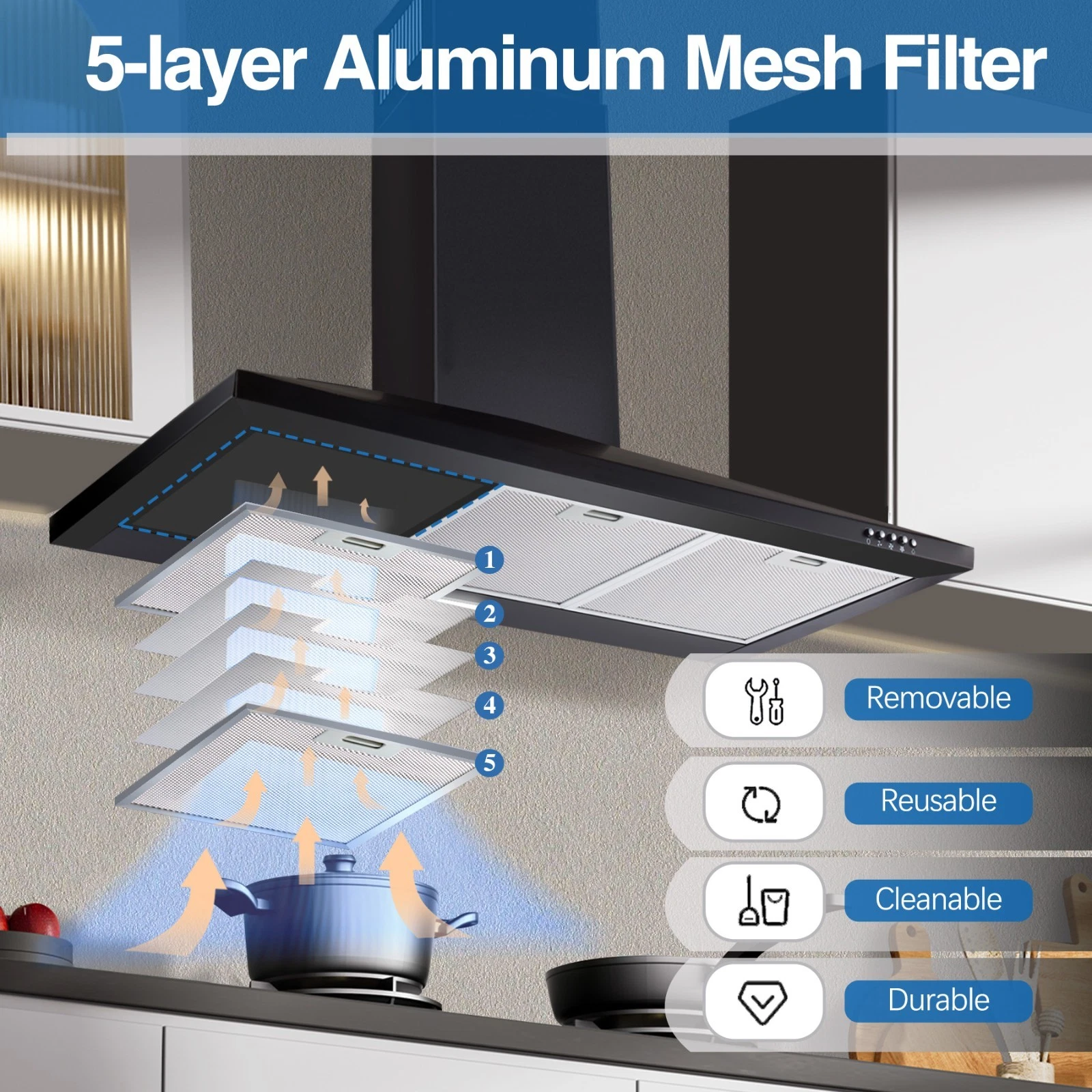 36 Inch Range Hood 450CFM Wall Mount Stainless Steel Kitchen Vent Hood 3-Speed Exhaust Fan Ducted/Ductless Convertible, Chimney-Style Stove Hood, LED Light & Push Button Control