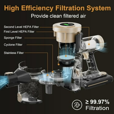 Cordless Stick Vacuum Cleaner