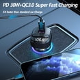 thumbnail image 3 of Transmisor FM Bluetooth SYENGKKY con cargador PD tipo C de 30 W, 3 of 8