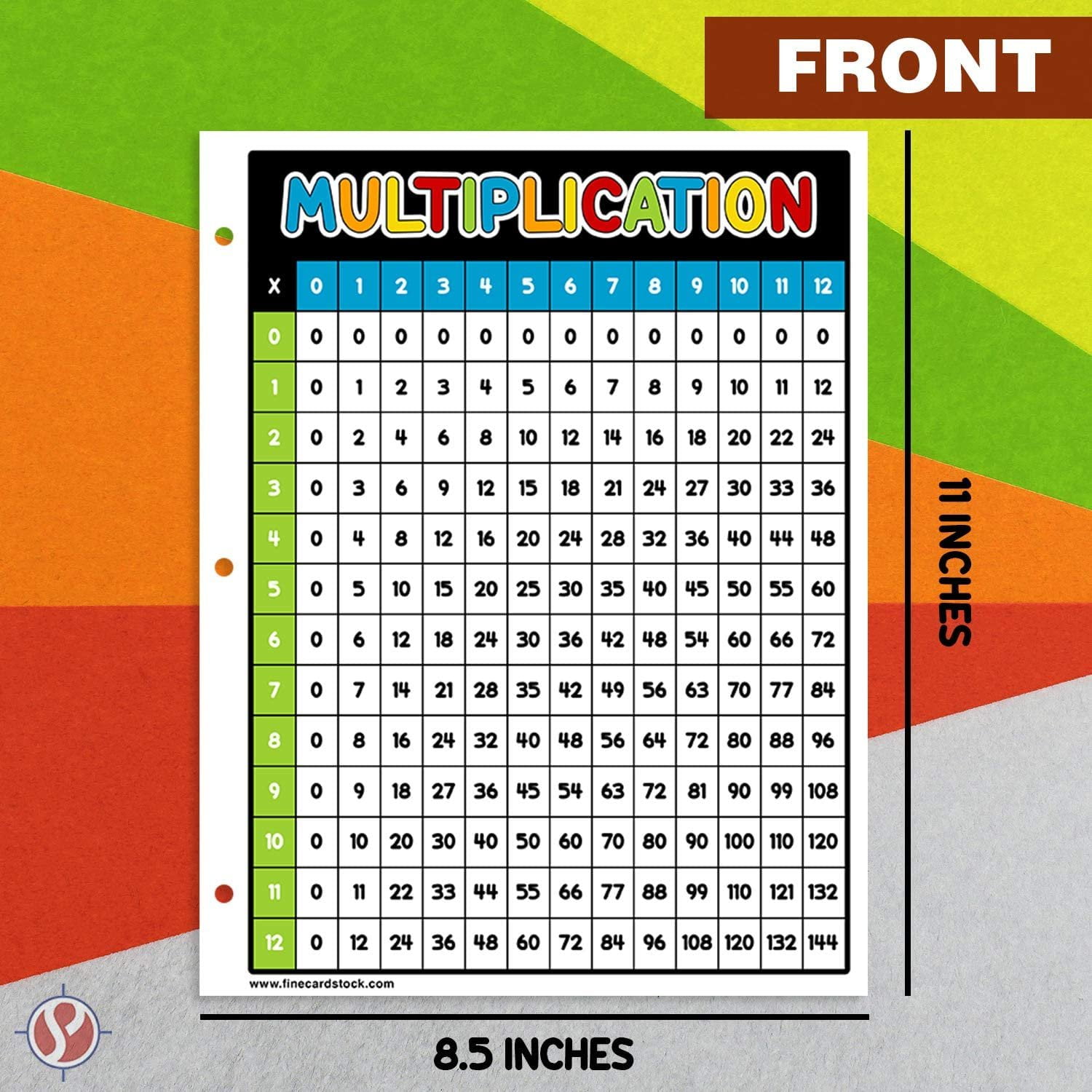 Education Multiplication Chart Table Poster – Great Cards for Learning School Children of All Ages | Double Sided on Sturdy and Thick Card Stock | 8.5 x 11” | 25 Sheets per Pack