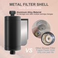 thumbnail image 4 of Filtro de ducha AndaoFix Metal, duradero, de alto flujo, negro mate, 4 of 9