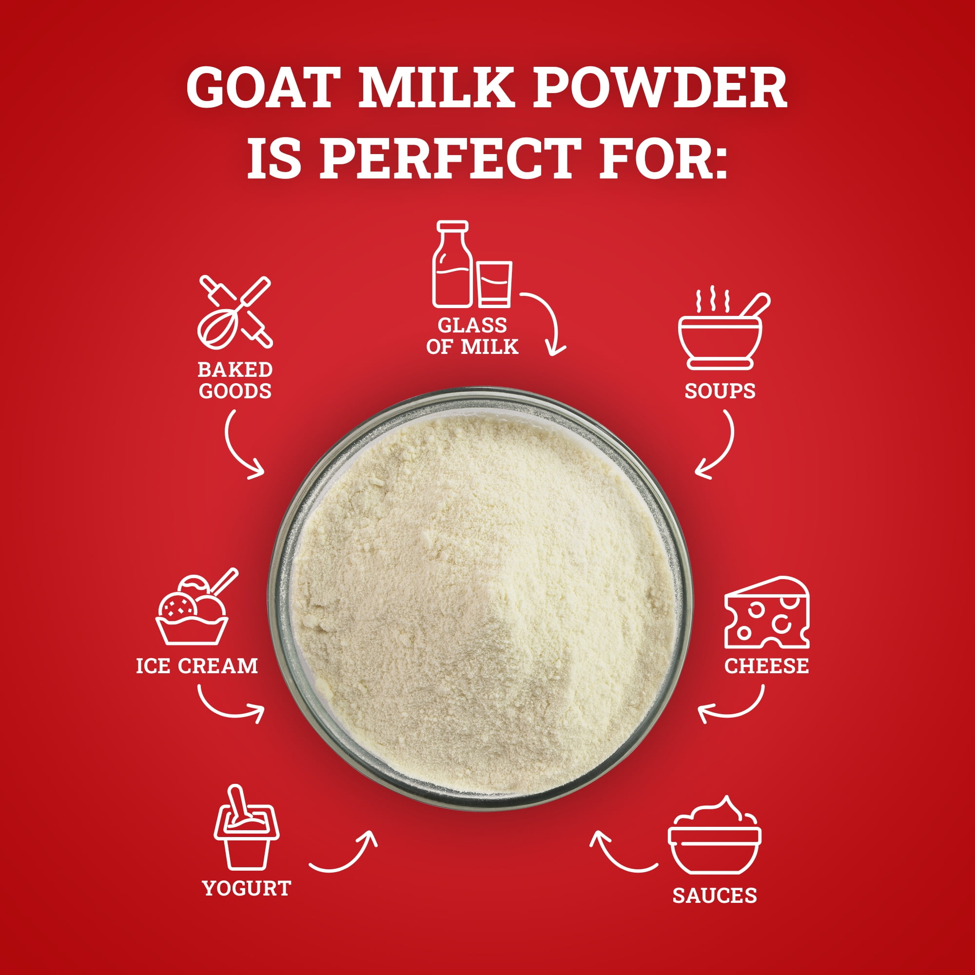 Hoosier Hill Farm Goat Milk Powder, 2 lb Jar