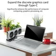thumbnail image 3 of USB4.0 Type C External Graphics Card Dock Reverse Charging 40Gbps Transfer, 3 of 10