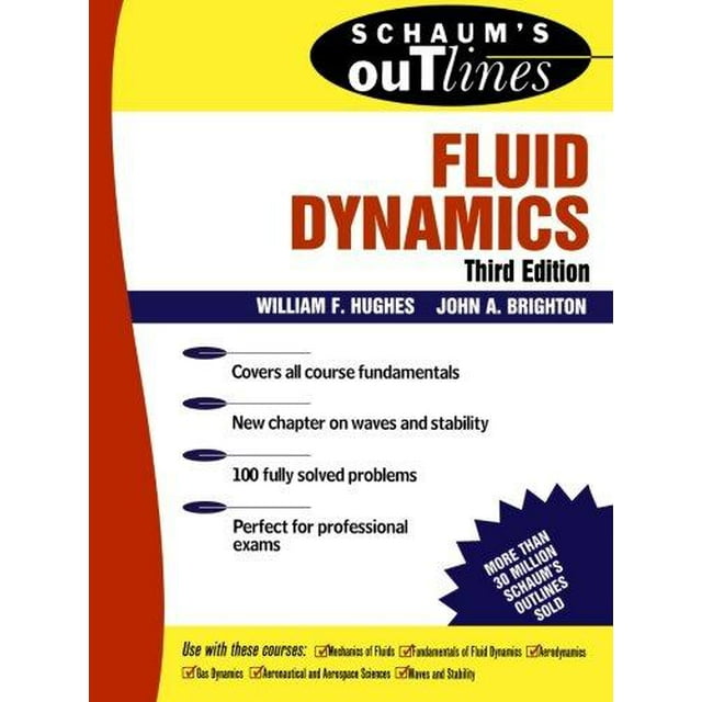 Schaum Esquisse de la Dynamique des Fluides