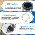 thumbnail image 4 of Uxcell Push to Connect Fittings 1/2" Tube OD x 1/2" NPT Thread Female Straight Pneumatic Tube Fittings PCF1/2-N04 Quick Connect Air Line Fittings Air Hose Fittings, Black, 4 of 7