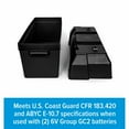 Camco 55374 Double Battery Box Group 24