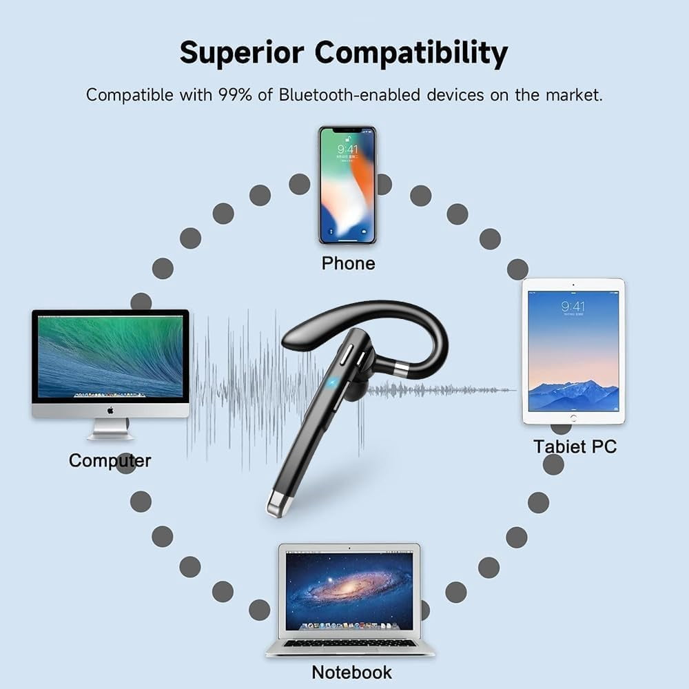HRTGFD-Bluetooth Headset with USB Type C 270 Degrees Rotatable Microphone for Truck Driver Bussiness and Travel