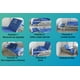 thumbnail image 5 of Gambimedic Cama Hospital Electrica 4 Posiciones Multifuncion Ideal Para Casa Cama Medica Enfermeria Portasuero Colchon Posicion Para Ir al Baño, 5 of 9