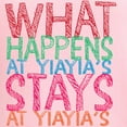 thumbnail image 3 of CafePress - What Happens - Women's Nightshirt, 3 of 4