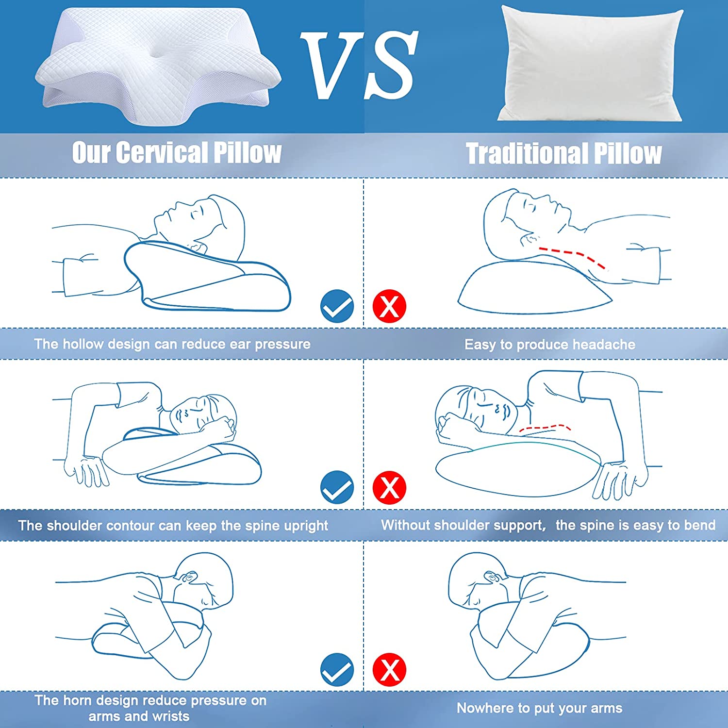 homca cervical pillow