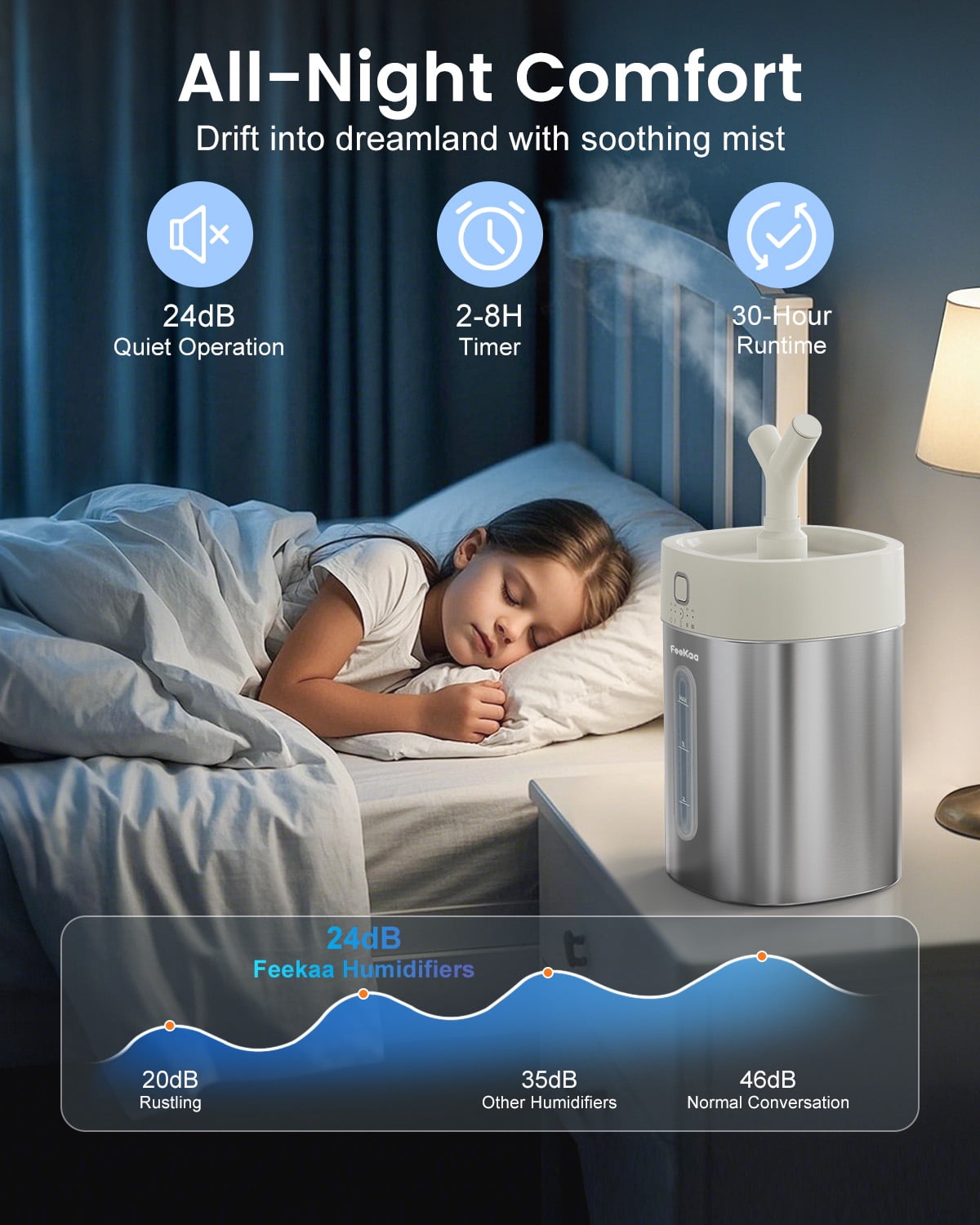 Stainless Steel Humidifier Dishwasher Safe, 4L/1Gal Cool Mist Humidifiers for Room Bedroom, Easy Clean Humidifier Large Room, Humidifiers for Baby Nursery Living Room Office Plant, White
