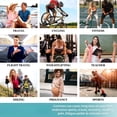 thumbnail image 6 of JIANFANG Thigh High Compression Socks for Women and Men Circulation(3 Pairs) Over the Knee-Best Support for Running,Travel, 6 of 6
