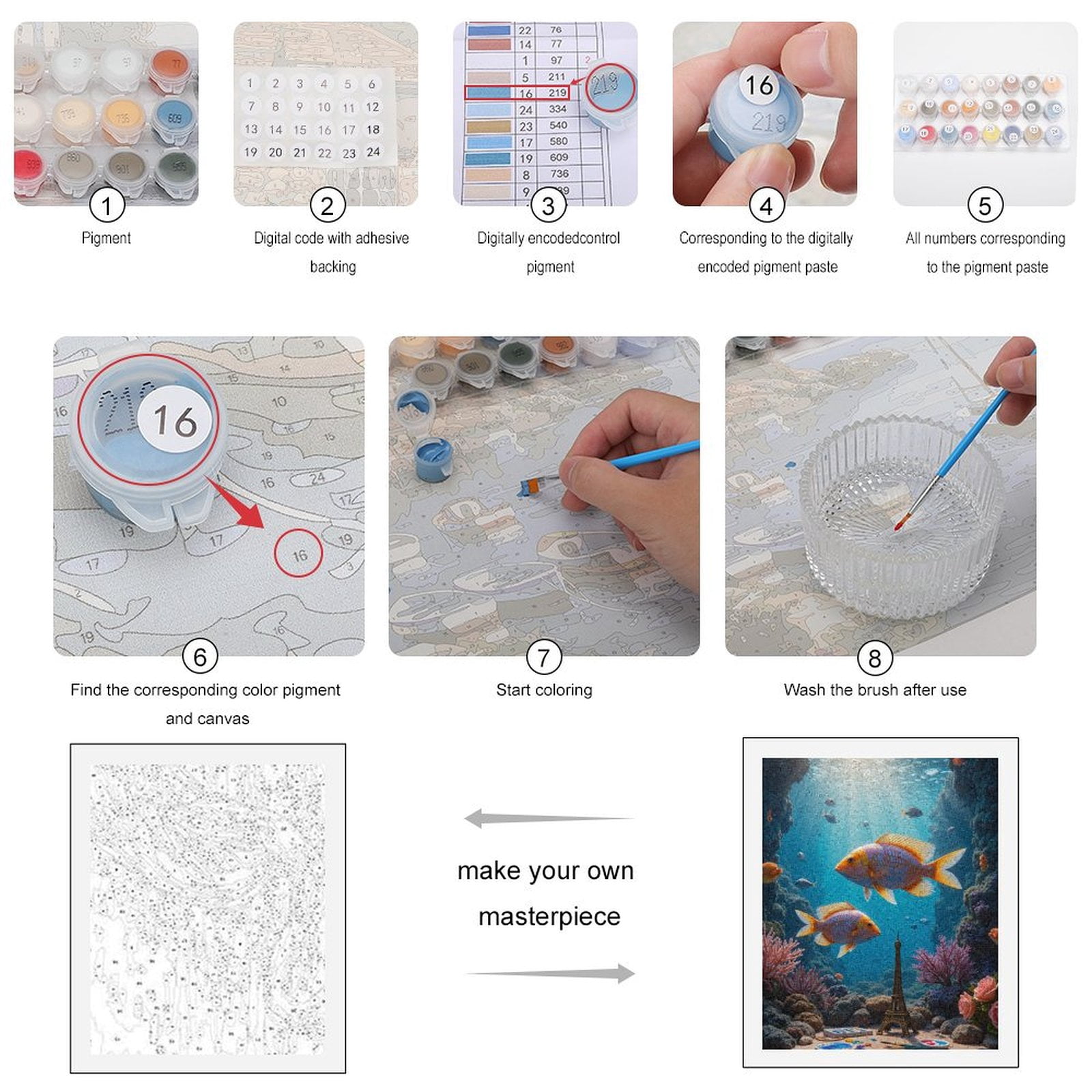 Paint By Numbers Kit for Adults Beginner - Underwater Art Fantasy Scene DIY Canvas Painting Kits for Adults, Frameless Paint By Number for Adults for Home Wall Decor 16x20 Inch