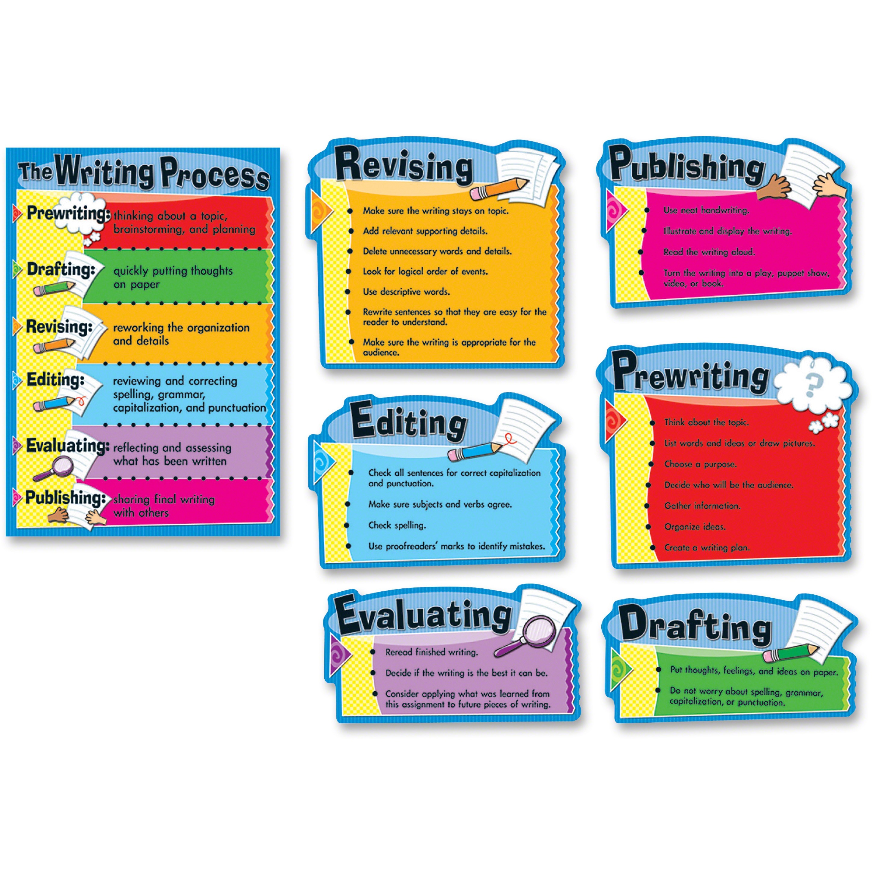 Grade 38 The Writing Process Bulletin Board Set