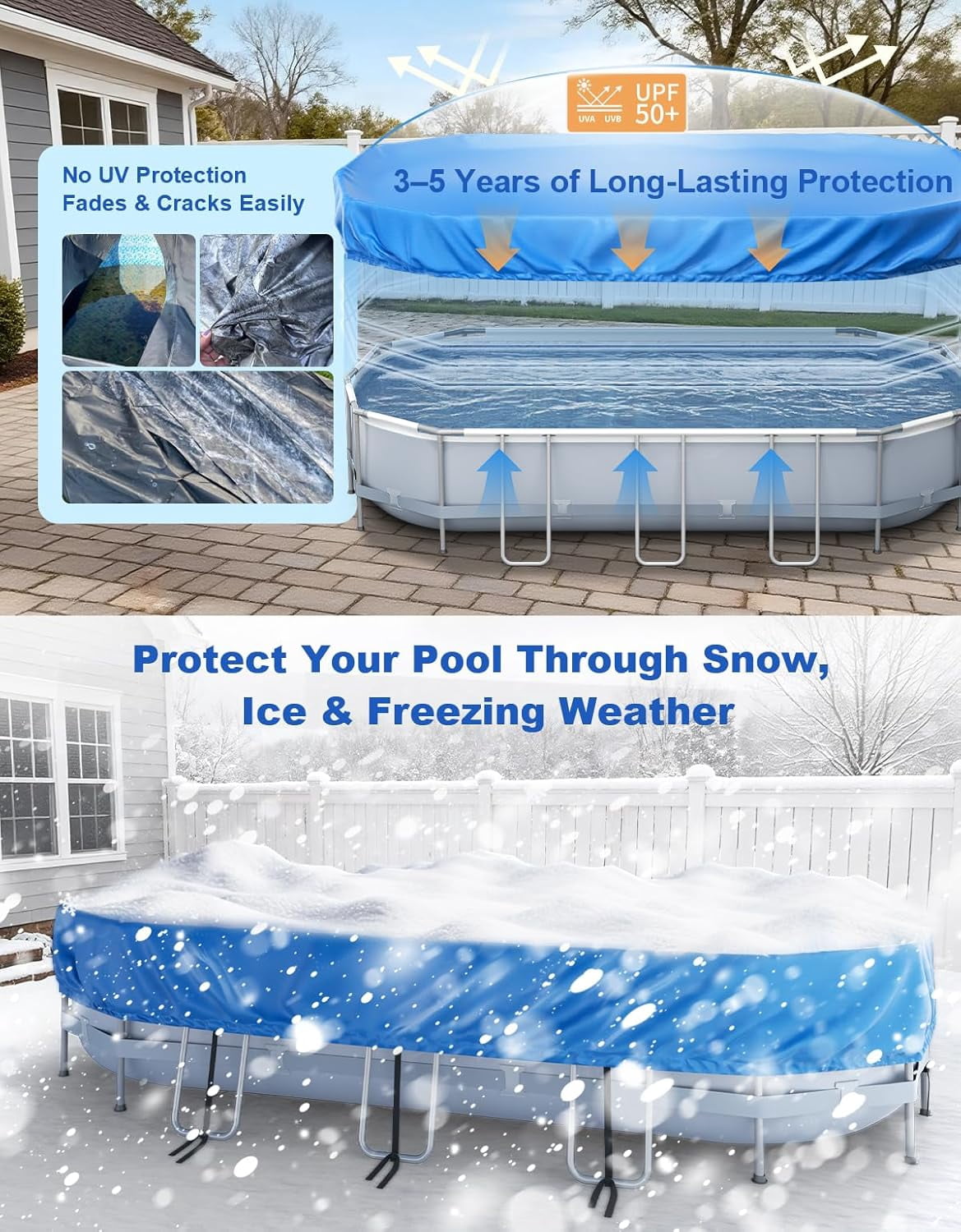 20’ x 12’ Oval Pool Cover for Above Ground Pools, Built-in Elastic & 8 Integrated Cords, Easy 20s Setup, Above Ground Swimming Pool Cover Fits 20’ x12’ & 18’x9’ Pools