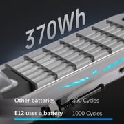 Electric Scooter for Adults - 800W Peak Motor, Max Speed 25MPH, 36V 10Ah Battery, 18 Miles Long Range, 10 Tubeless Tires, Disc Brake System, Smart App Control