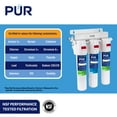 PUR 3Stage Under Sink QuickConnect Reverse Osmosis Water Filtration