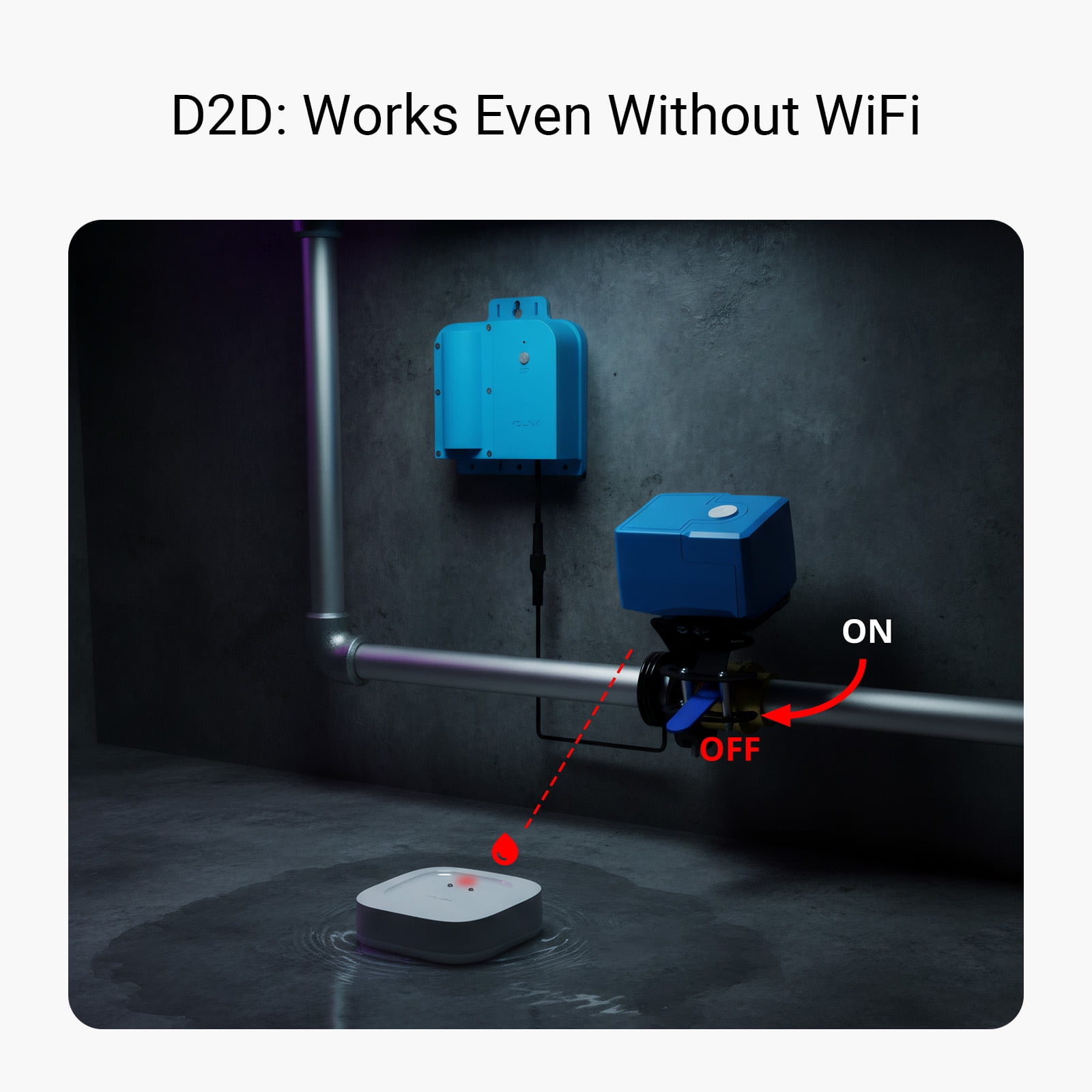 YoLink Smart Home Starter Kit: Hub & Water Leak Sensor 4-Pack, SMS/Text, Email & Push Notifications, LoRa Up to 1/4 Mile Open-Air Range, w/Alexa, IFTTT, Home Assistant