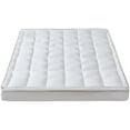 thumbnail image 3 of Extra Thick Mattress Topper Queen Size, 8-21 Inch Mattress, Plush Soft Mattress Topper For Back Pain, 3 of 3