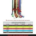 thumbnail image 2 of 10' Grey Polyester Lifting Sling Endless Round Sling, 32,000LBS Vertical, 2 of 2