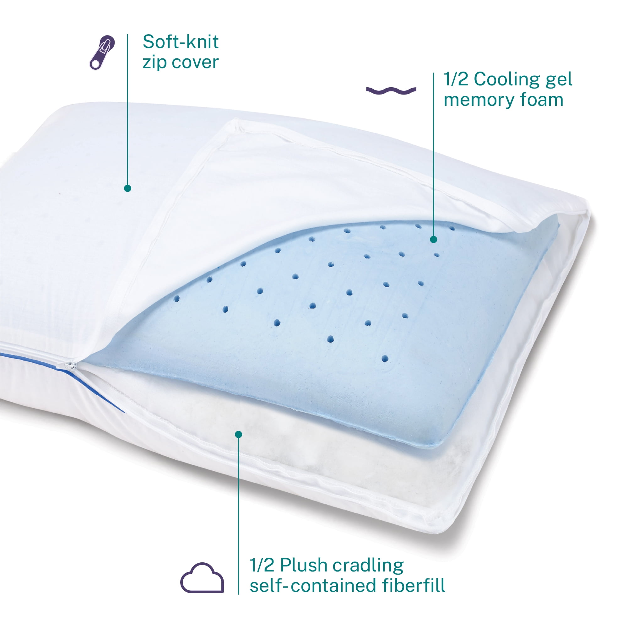 Sleep Innovations 2-in-1 Ventilated Gel Memory Foam, Standard Pillow, Down Alternative Fiber Fill and Cotton Cover, 5-Year Warranty