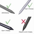 thumbnail image 2 of Smooth Writing Replacement Nib For Pen Precise Pen 2 Tab P11 Tablets, 2 of 8