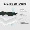 thumbnail image 3 of Ruili Queen Size Quilted Fitted Mattress Pad, Waterproof Breathable Soft Mattress Protector, Deep Pocket Fitted Style Bed Cover, Vinyl-Free(Gray), 3 of 8