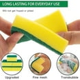 thumbnail image 2 of Bxaolu Kitchen Sponge - Scrubber Sponge - Pack of 5 Eco Friendly Sponges for Dishes, 2 of 6