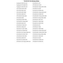 Tusk Rear Brake Master Cylinder Rebuild Kit for KTM 350 SX-F 2011