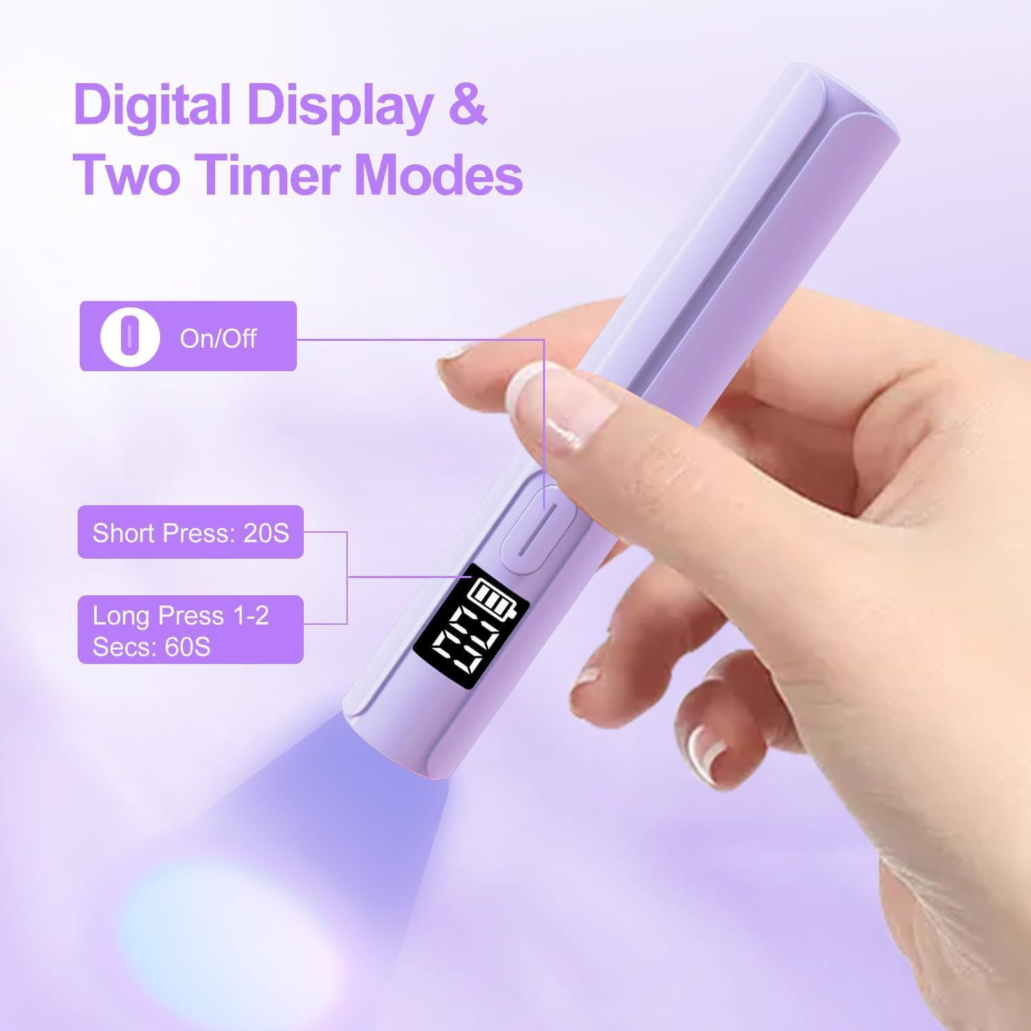 UV Nail Lamp,Mini LED UV Gel Nail Lamp,Ultra Fast Drying USB Portable UV Gel Nail Lamp for Gel Nails,American Style Gel Nails, Semi-Permanent Polish