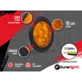 thumbnail image 3 of Plafón Posterior 10 Leds Con Estrobo Ámbar Redondo TUNELIGHT-RENOVATIO, 3 of 7