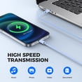 thumbnail image 7 of iPhone Charger, 20W USB C Wall Charger Block-2 Pack with 6ft Fast Charging Cables Compatible with iPhone 14/13/12/11/XS/XR/X/8-Blue, 7 of 7