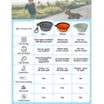 NANAHuangCollapsible Dog Bowls with Bottle Carrier, 2 Pack Travel Dog