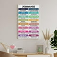 thumbnail image 7 of LATIN PHRASES POSTER, Vocabulary, Boho Color Scheme, Chart for Homeschool, English Classroom Canvas Poster Bedroom Decor Sports Landscape Office Room Decor Gift, 7 of 7